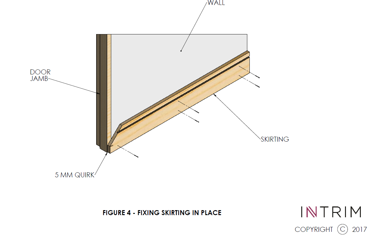 Creating a continuous Shadowline detail with Intrim SK342 